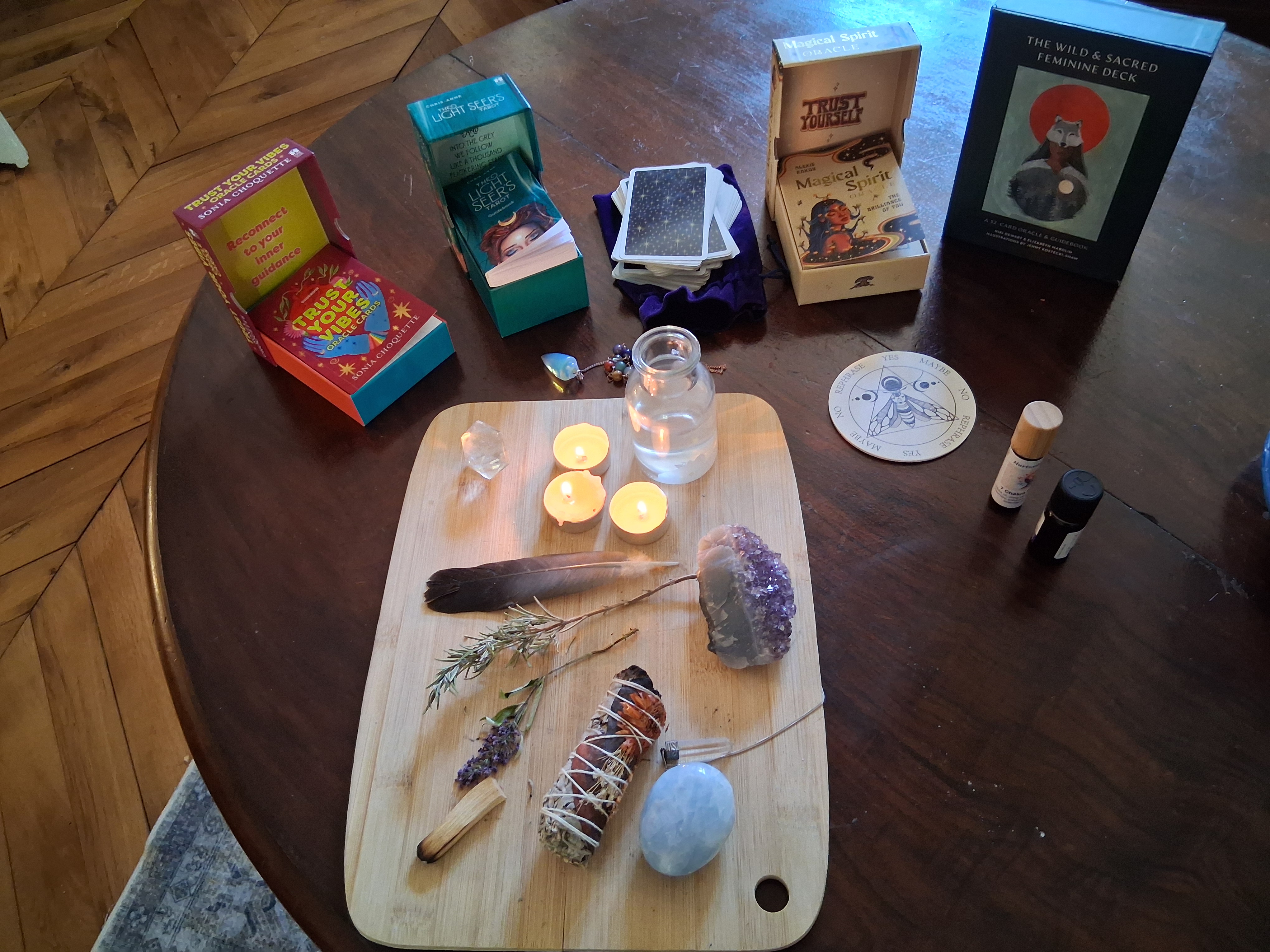 Week 2: Retreat 2 – heat wave 2